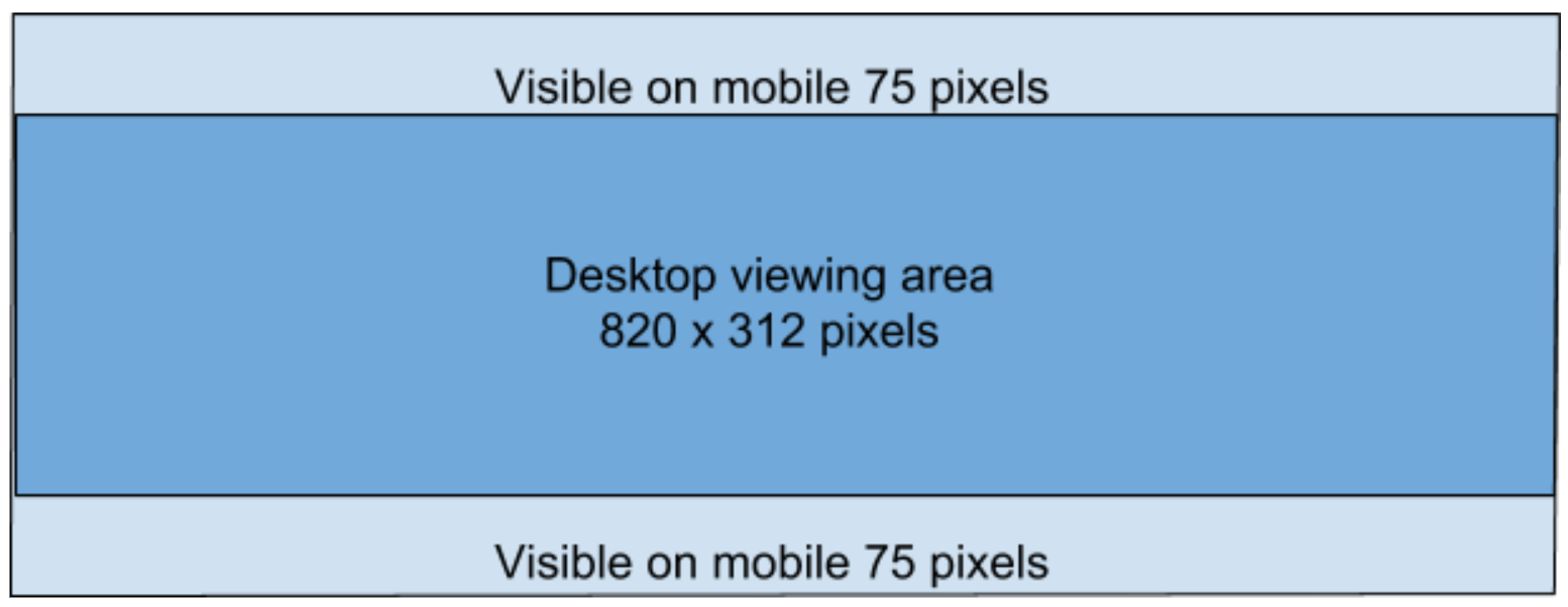 recommended size for facebook cover video