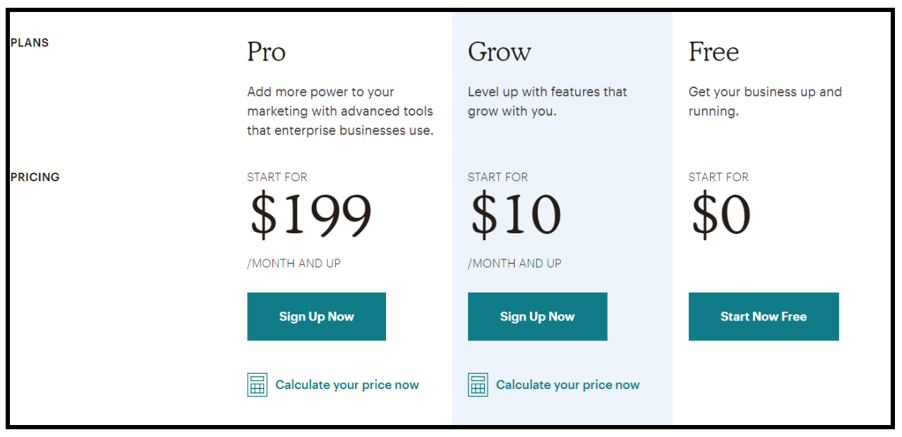 Mailchimp Pricing Plans Everything you need to know Louder Online
